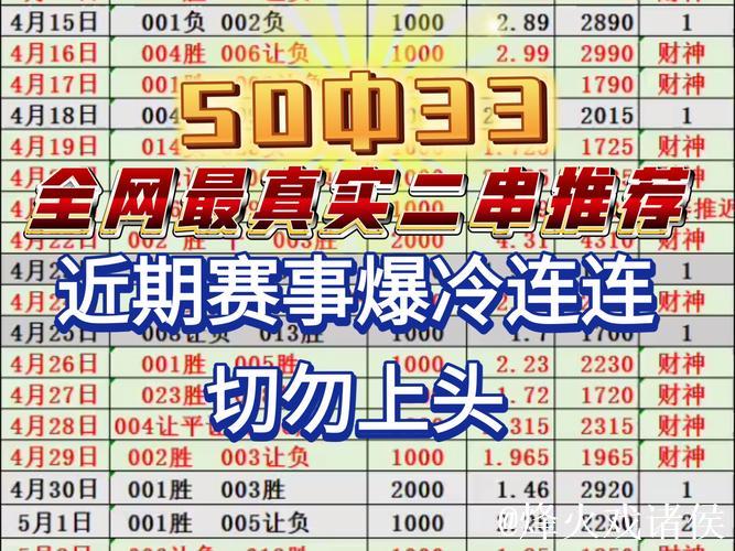 [小炮APP]专家大聪竞彩推荐：非洲杯精选2串1