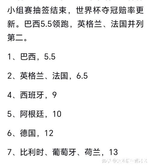 提高2026年世界杯下注胜率的技巧