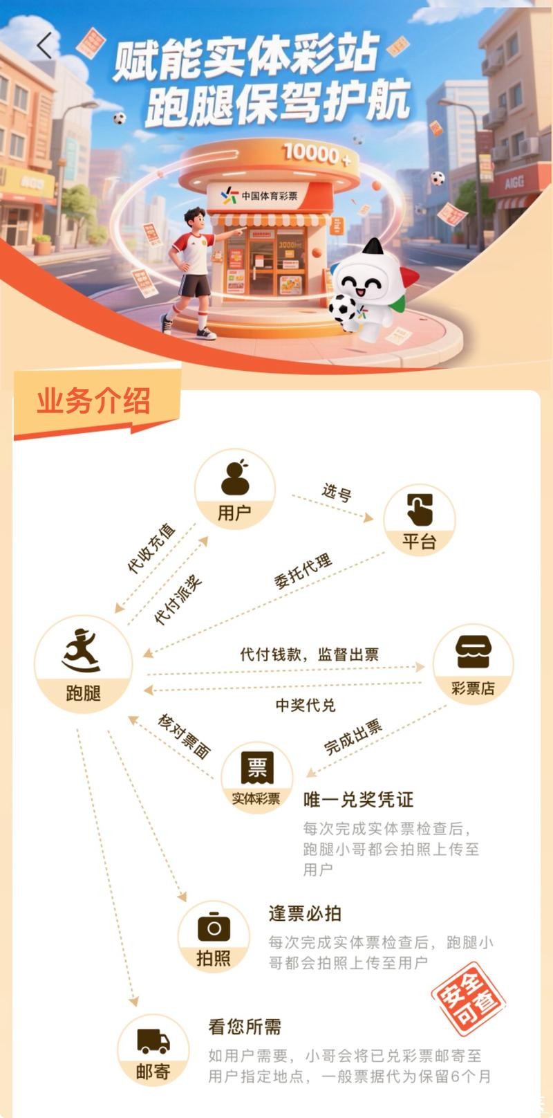 世界杯买球入口手机端使用教程