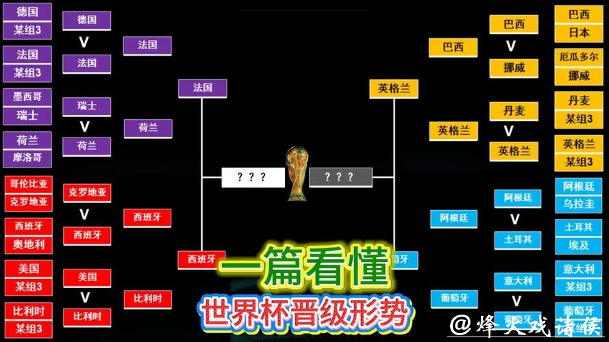 世界杯外围投注：投注技巧与风险管控方案
