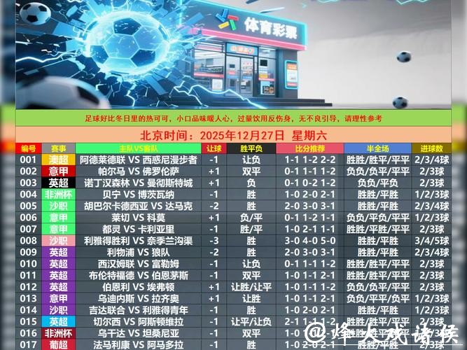 世界杯竞猜平台:避免常见风险的实用建议 世界杯竞猜平台:避免常见风险的实用建议