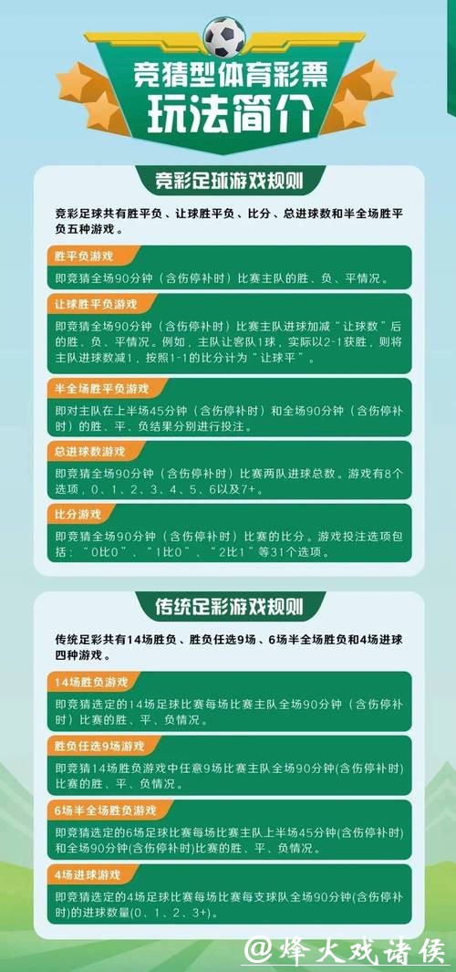 中国体育彩票2026世界杯:国际赛事热门玩法推荐 中国体育彩票2026世界杯:国际赛事热门玩法推荐